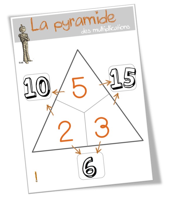 Jeu la pyramide des multiplications Bout de Gomme